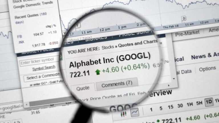 google stock